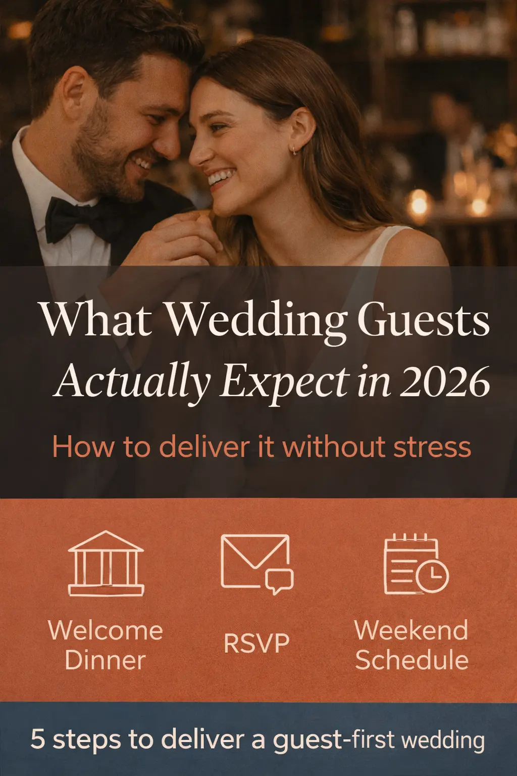 Pinterest Pin — What Wedding Guests Actually Expect in 2026