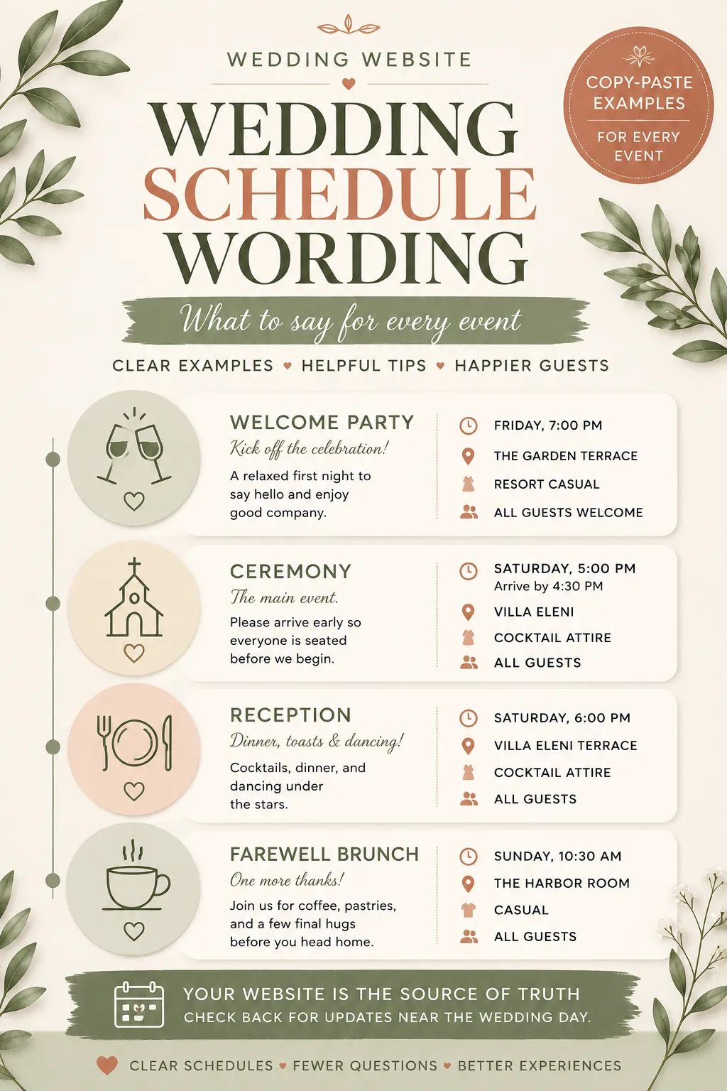 Pinterest Pin — Wedding Schedule Wording Examples for Ceremony, Reception, and Weekend Events