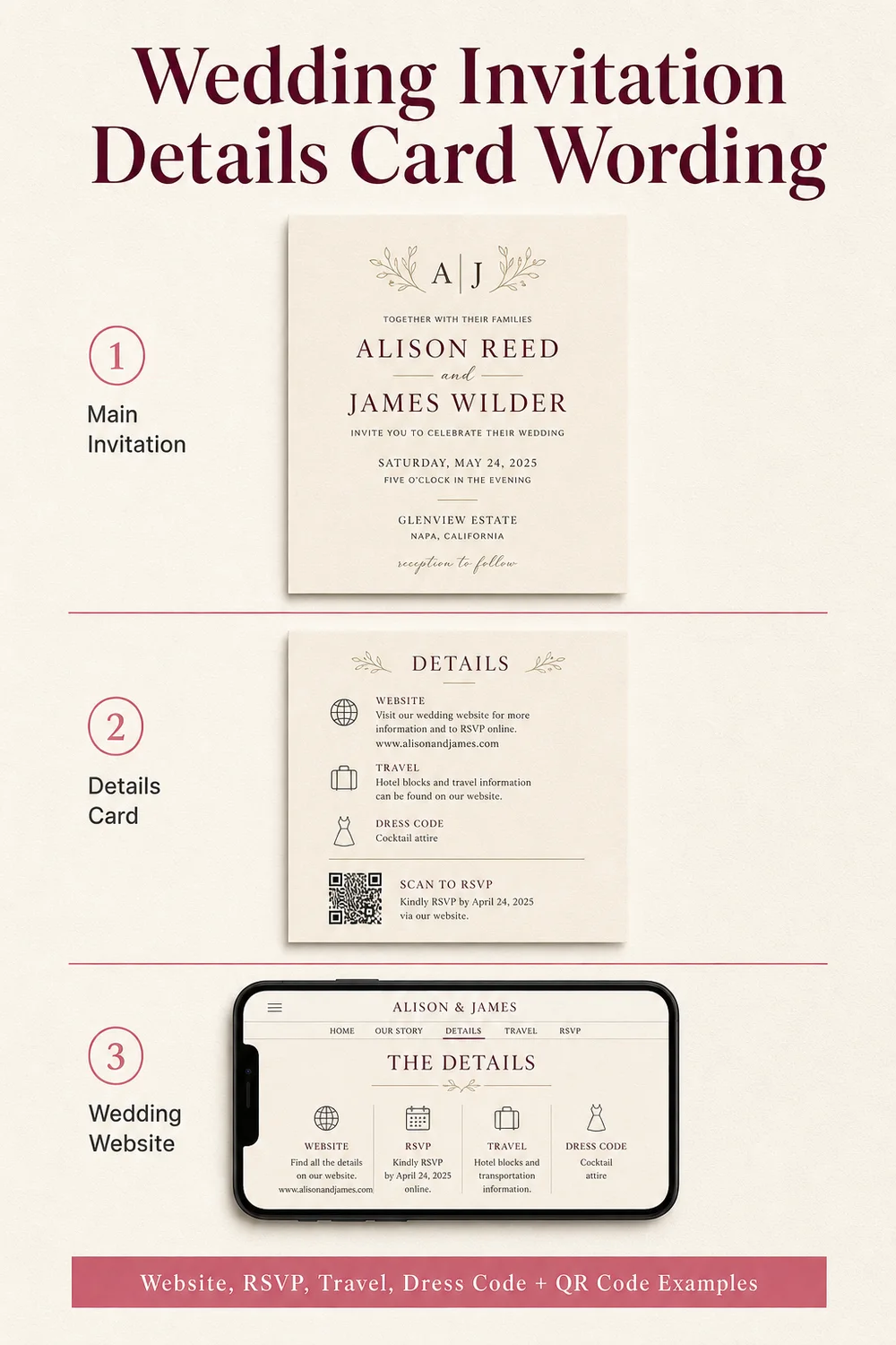Pinterest Pin — Wedding Invitation Details Card Wording: What to Include and Copy-Paste Examples