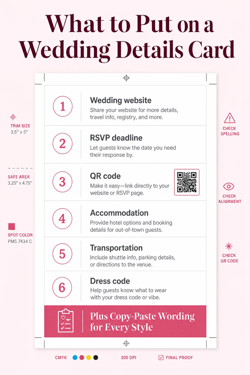 Pinterest Pin — What to Put on a Wedding Details Card: Website, RSVP, Travel, Dress Code, and QR Code Wording