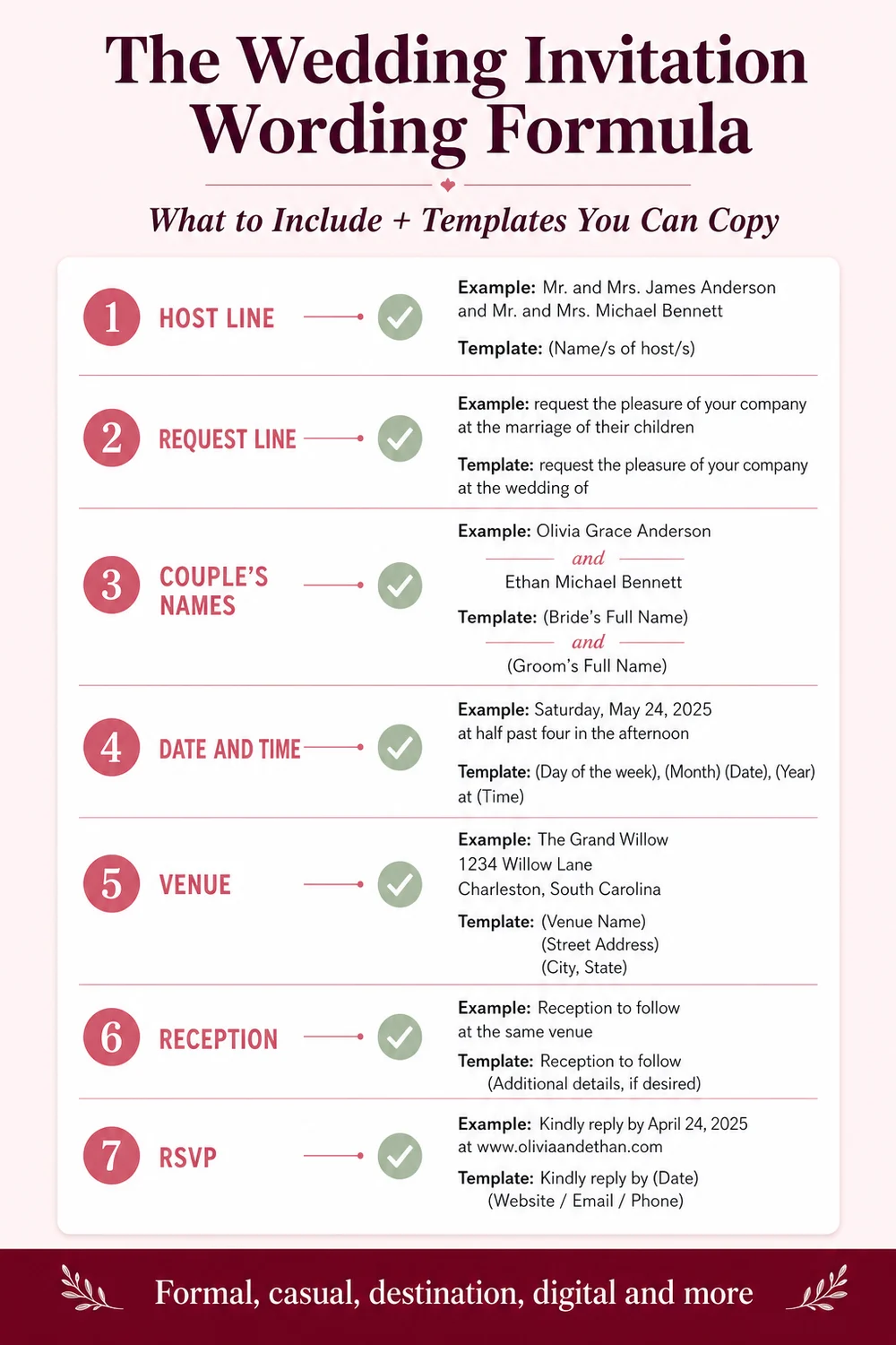 Pinterest Pin — Wedding Invitation Wording Templates for Formal, Modern, Casual, and Romantic Styles